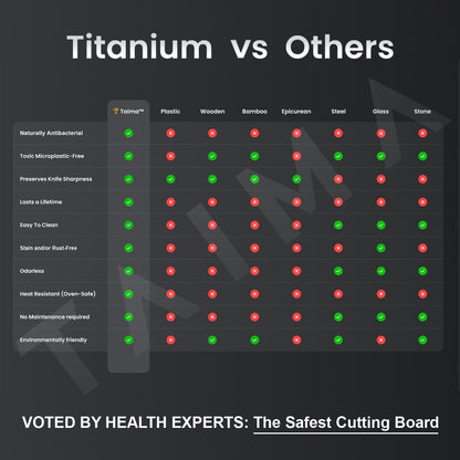 Planche à découper en titane pur certifié Taima®